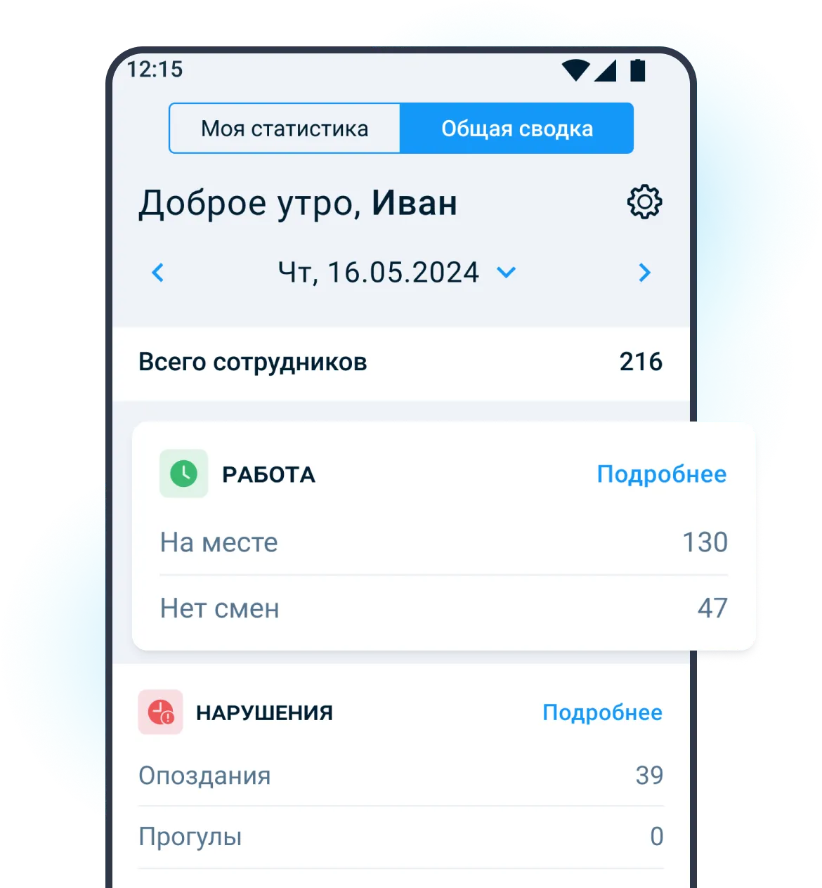 Отслеживание учета посещаемости и управления рабочими удаленно