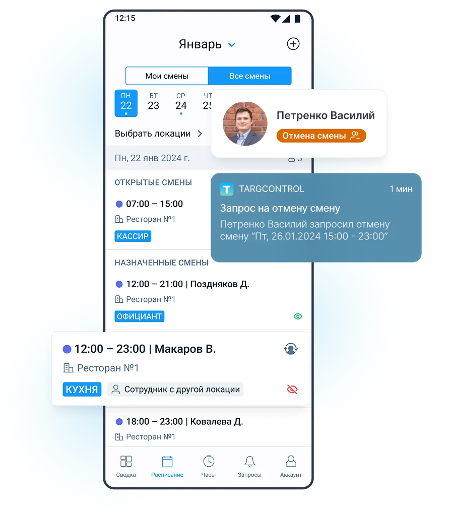 Составление гибких рабочих графиков при непосредственном участии персонала, взаимодействие сотрудников