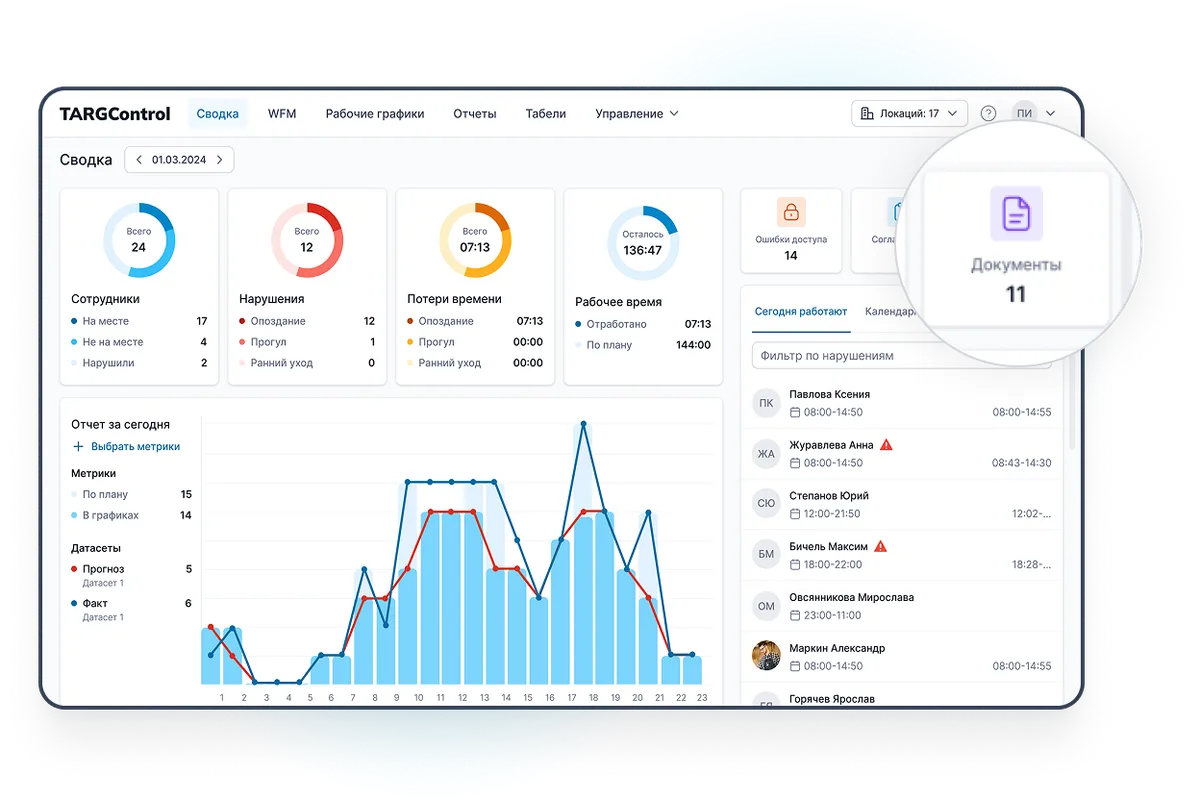 Инструктажи и справки