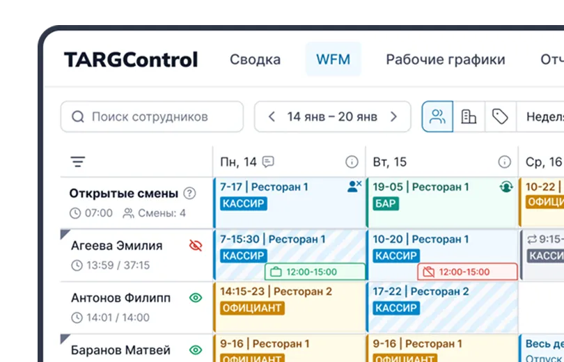 Формирование графиков в системе TARGControl