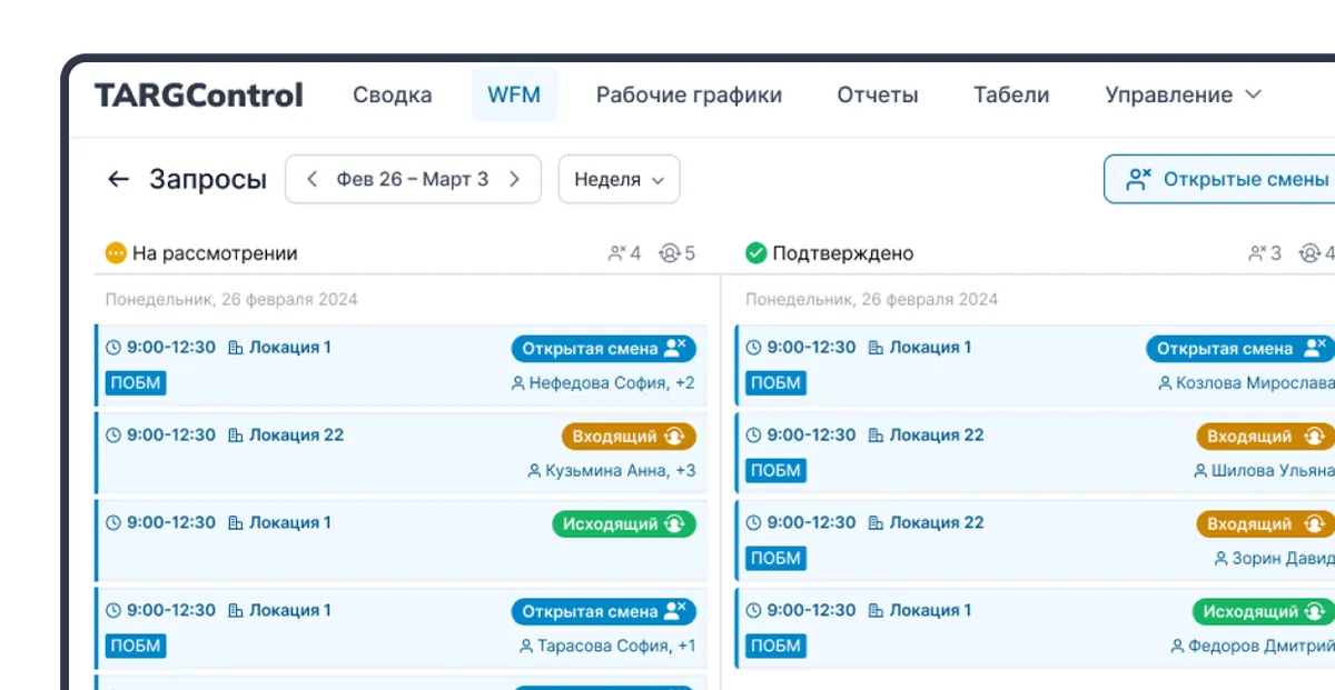Доступности в системе TARGControl
