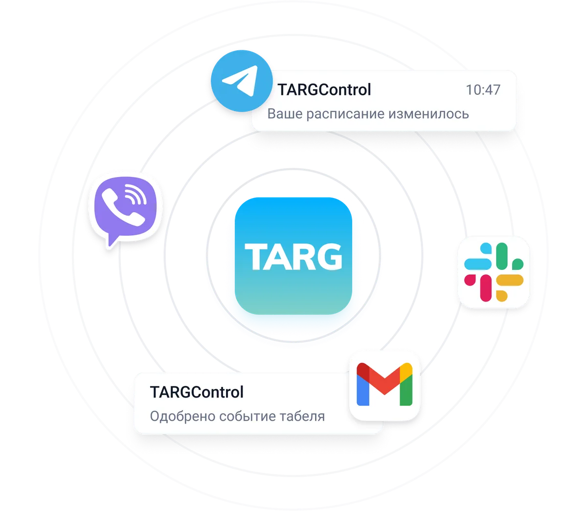 Уведомления