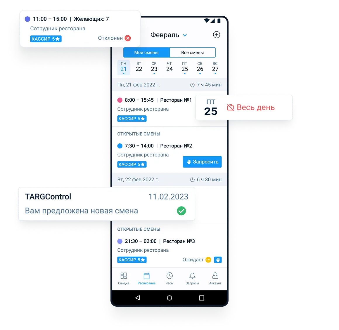 Мобильное приложение WFM