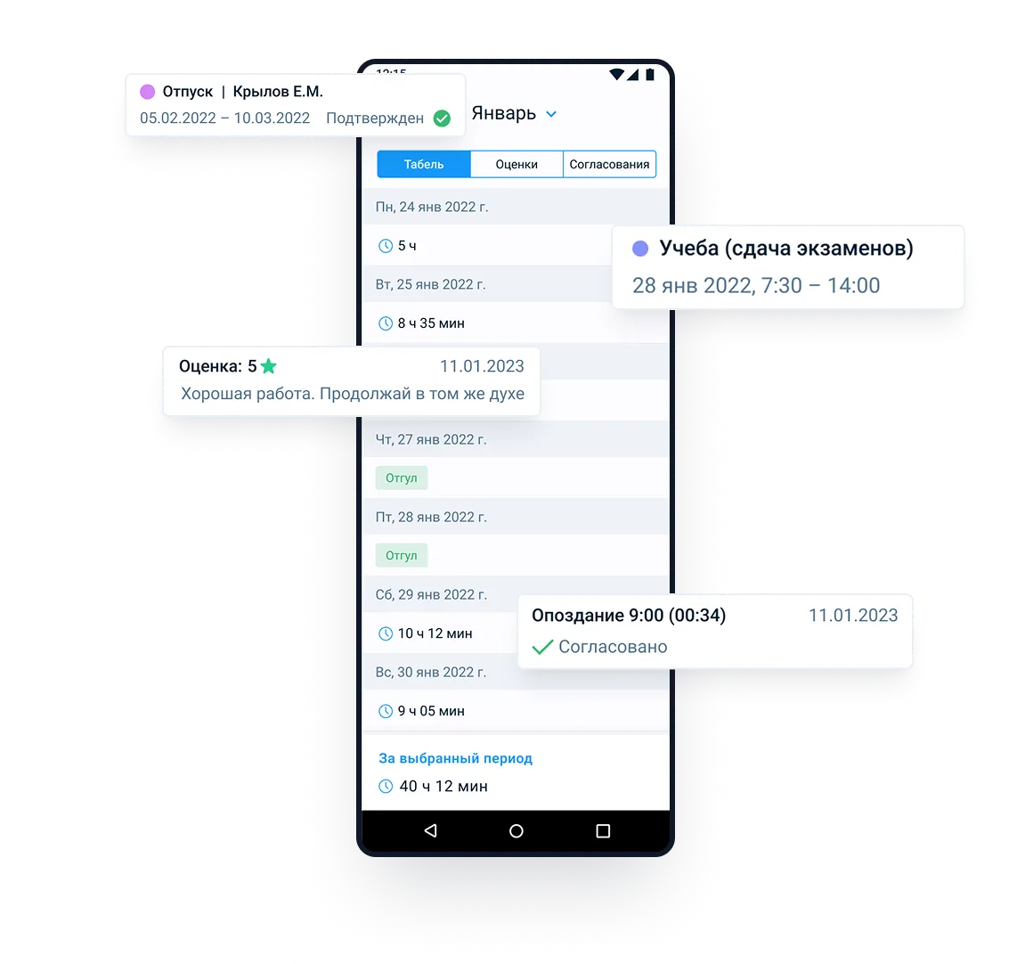 Рабочие уведомления