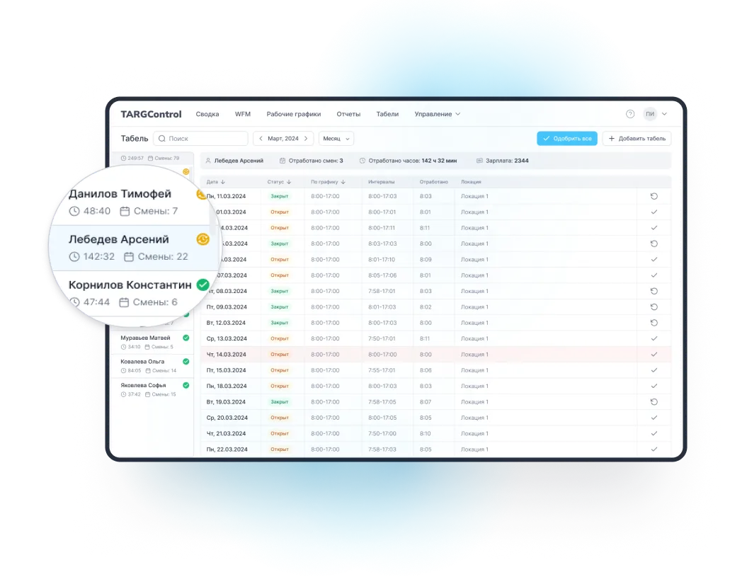 Интерфейс TARGControl WFM