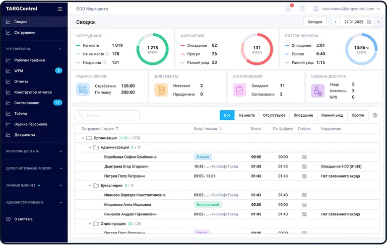 Тур по продукту TARGControl