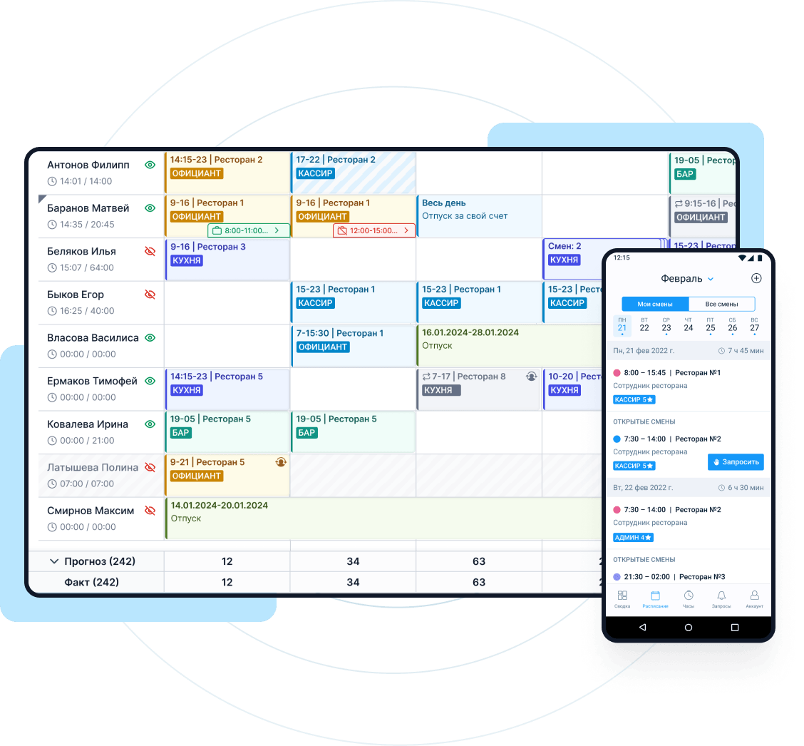 wfm-planning-restaurant-staff-and-shift-schedule