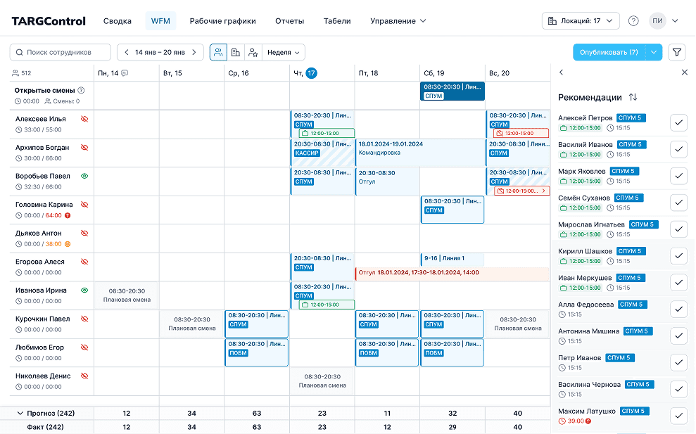Источник: TARGControl