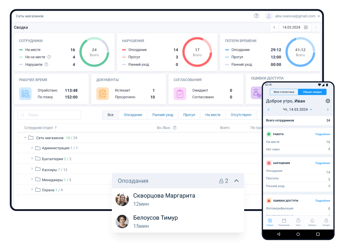 wfm-scheduling-in-retail