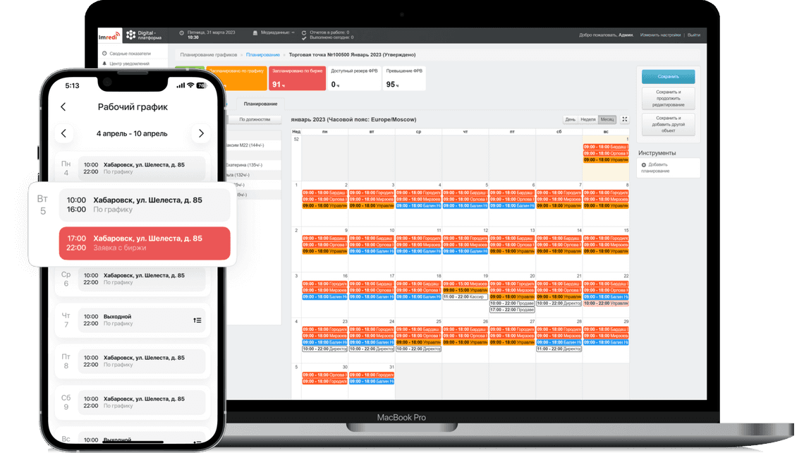 Источник: Imredi