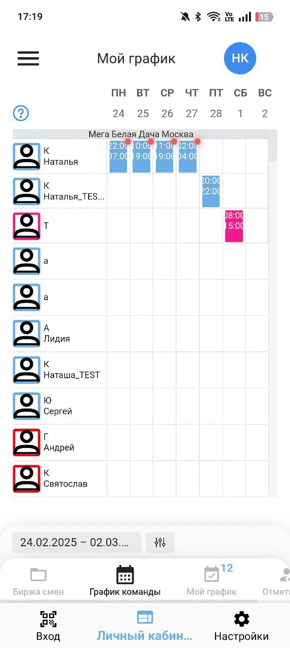 Источник: Verme