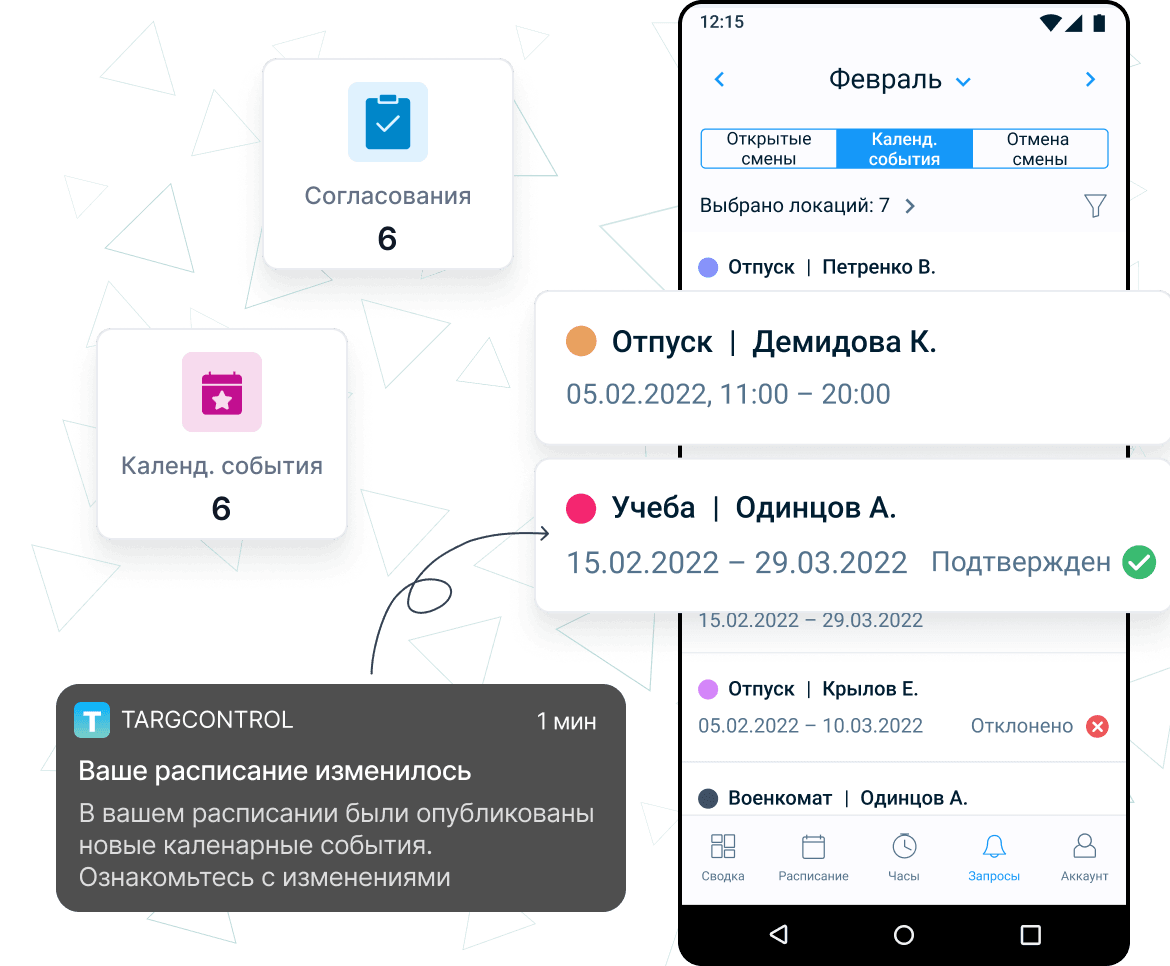 Объединение TARGControl с ERP-системой