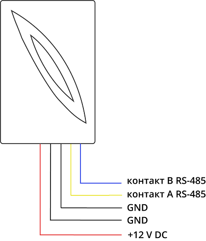 Схема подключения TC EM-1, EM-2